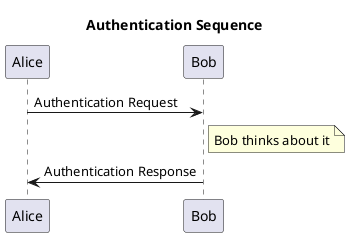 authentication-diagram.png